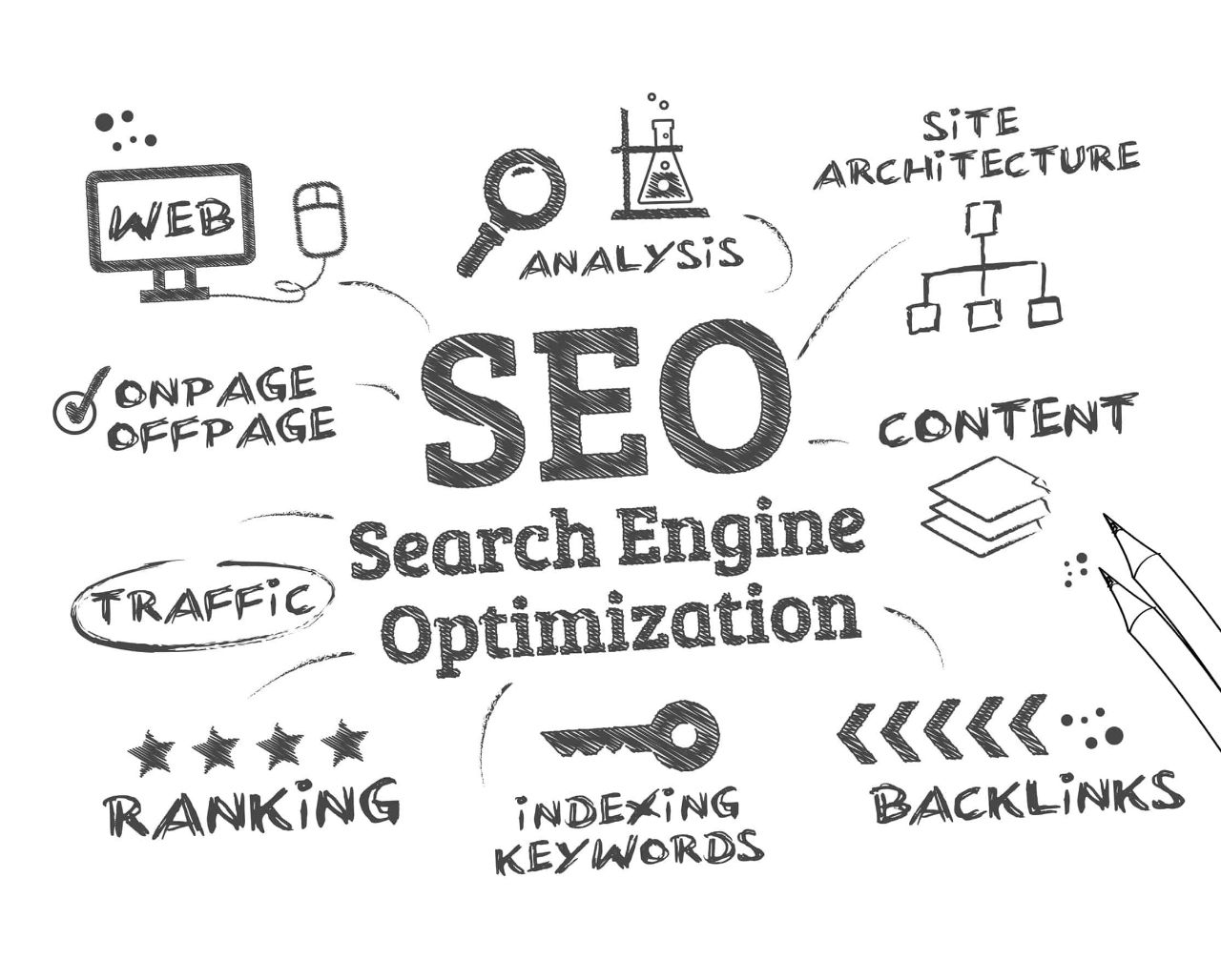 Copertina: SEO for dummies: cos’è la SEO e perché non dovresti farne a meno
